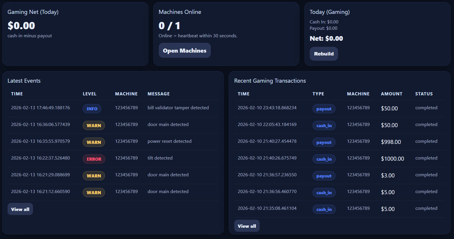 Live dashboard view